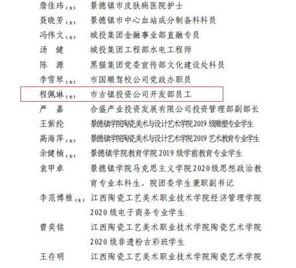 喜報(bào)！市古鎮(zhèn)公司程佩琳同志被評(píng)為2021年度“全市優(yōu)秀共青團(tuán)員”