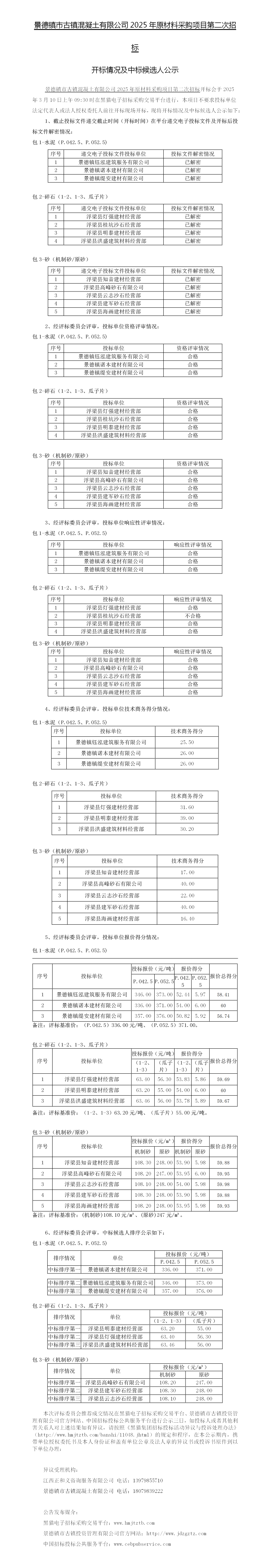 景德鎮(zhèn)市古鎮(zhèn)混凝土有限公司2025年原材料采購(gòu)項(xiàng)目第二次招標(biāo)開(kāi)標(biāo)情況及中標(biāo)候選人公示